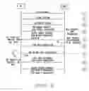 Fig. 09 - Verification of a communication path between networks