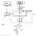 Fig. 01 - Method of quality of service reduction