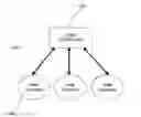 Fig. 01 - Intrusion detection system and method