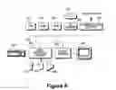 Fig. 07 - Intrusion detection system and method