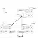 Fig. 22 - Intrusion detection system and method