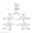 Fig. 03 - Bridged network spanning tree abnormality detection