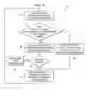 Fig. 04 - Bridged network spanning tree abnormality detection