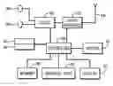Fig. 01 - System and method for providing a fast and optimized uplink and downlink scheduling algorithm for use in FDD communication systems with half-duplex stations