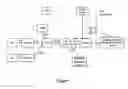 Fig. 02 - Method for notifying changes of cell information in multimedia broadcast/multicast service