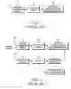 Fig. 02 - Digital multimedia broadcasting receiver having public antenna connection module