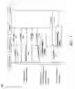 Fig. 06 - Method and apparatus for link layer assisted handoff