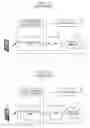 Fig. 02 - METHOD AND APPARATUS FOR INTERFACING AMONG MOBILE TERMINAL, BASE STATION AND CORE NETWORK IN MOBILE TELECOMMUNICATIONS SYSTEM