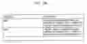 Fig. 19 - METHOD AND APPARATUS FOR INTERFACING AMONG MOBILE TERMINAL, BASE STATION AND CORE NETWORK IN MOBILE TELECOMMUNICATIONS SYSTEM