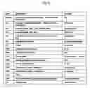 Fig. 07 - Terminal, system and method for providing location information service by interworking between WLAN and mobile communication network