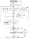 Fig. 01 - Active set management enhancement for reliable soft handoff in 1xEV-DO system