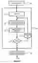 Fig. 04 - Active set management enhancement for reliable soft handoff in 1xEV-DO system