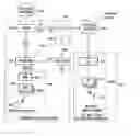 Fig. 01 - System and method for interworking between cellular network and wireless LAN