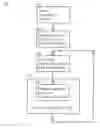 Fig. 01 - Method for transmitting a sequence of symbols