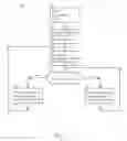 Fig. 05 - Method for transmitting a sequence of symbols