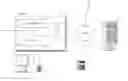 Fig. 01 - Architecture for the separation of call control from media processing