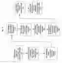Fig. 06 - Intelligent terminal SIP enabled devices