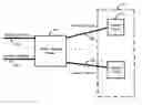Fig. 01 - Network fabric access device with multiple system side interfaces