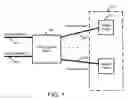 Fig. 02 - Network fabric access device with multiple system side interfaces