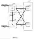 Fig. 04 - Network fabric access device with multiple system side interfaces