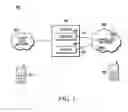 Fig. 02 - Method of access to a channelized network from a packet data network