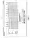 Fig. 04 - Method and apparatus for depicting quality of service by base station in mobile networks