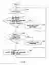 Fig. 06 - Wireless ad-hoc communication system and communication terminal synchronizing method in wireless ad-hoc communication system