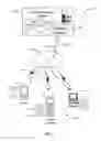 Fig. 02 - Methods and apparatus for conveying a delivery schedule to mobile terminals