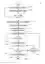 Fig. 07 - Methods and apparatus for conveying a delivery schedule to mobile terminals