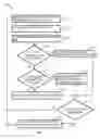 Fig. 09 - Systems and methods for rate-limited weighted best effort scheduling