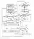 Fig. 01 - Contention window adjustment methods capable of load-adaptive backoff in a network and machine-readable storage medium therefor
