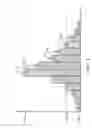 Fig. 03 - Contention window adjustment methods capable of load-adaptive backoff in a network and machine-readable storage medium therefor