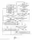 Fig. 04 - Contention window adjustment methods capable of load-adaptive backoff in a network and machine-readable storage medium therefor