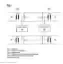 Fig. 02 - Power supply via data lines in local networks