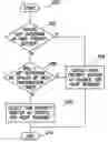 Fig. 01 - Method and system of sending an audio stream and a data stream