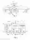 Fig. 02 - Time synchronization, deterministic data delivery and redundancy for cascaded nodes on full duplex ethernet networks