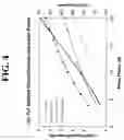 Fig. 06 - Vertical cavity surface emitting laser (VCSEL) arrays pumped solid-state lasers