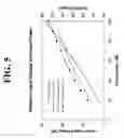 Fig. 07 - Vertical cavity surface emitting laser (VCSEL) arrays pumped solid-state lasers