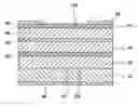 Fig. 01 - Vertical cavity surface emitting laser device