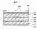 Fig. 02 - Vertical cavity surface emitting laser device