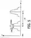 Fig. 06 - Multimode receiver