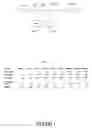 Fig. 02 - Matched filter for scalable spread spectrum communications systems