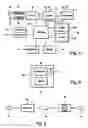 Fig. 03 - Burst transmission