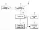 Fig. 01 - Electronic apparatus and content managing method for storage and transmission of compressed and encoded content in a network