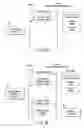 Fig. 03 - Electronic apparatus and content managing method for storage and transmission of compressed and encoded content in a network