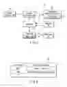 Fig. 06 - Electronic apparatus and content managing method for storage and transmission of compressed and encoded content in a network