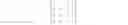 Fig. 07 - Method and circuit for transcoding transform data