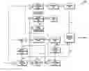 Fig. 01 - Video coding method and apparatus supporting fast fine granular scalability