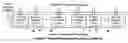 Fig. 07 - Tunable wavelet target extraction preprocessor system