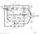 Fig. 01 - Macro-block based mixed resolution video compression system